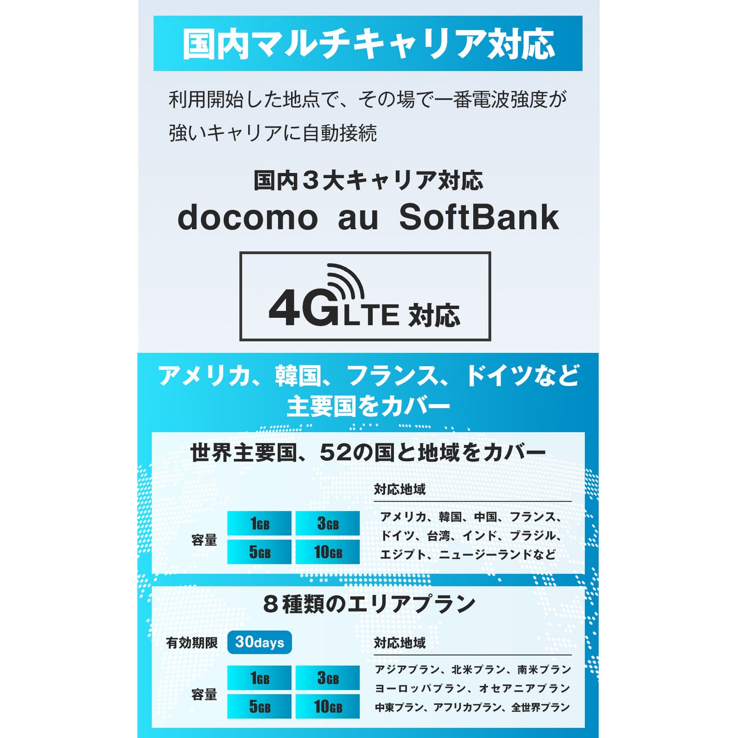 ecoco TD20 給電型ポケットWi-Fi