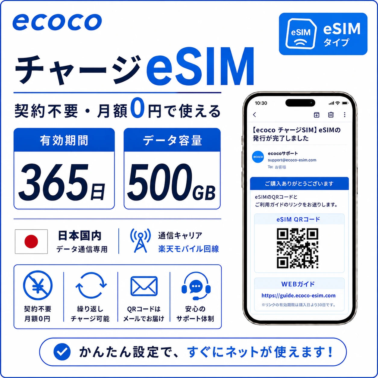 ecoco チャージSIM eSIM
