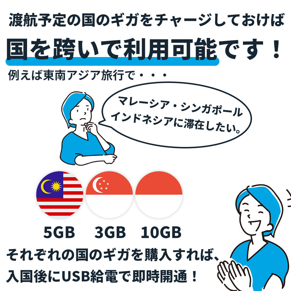 世界周遊ギガ