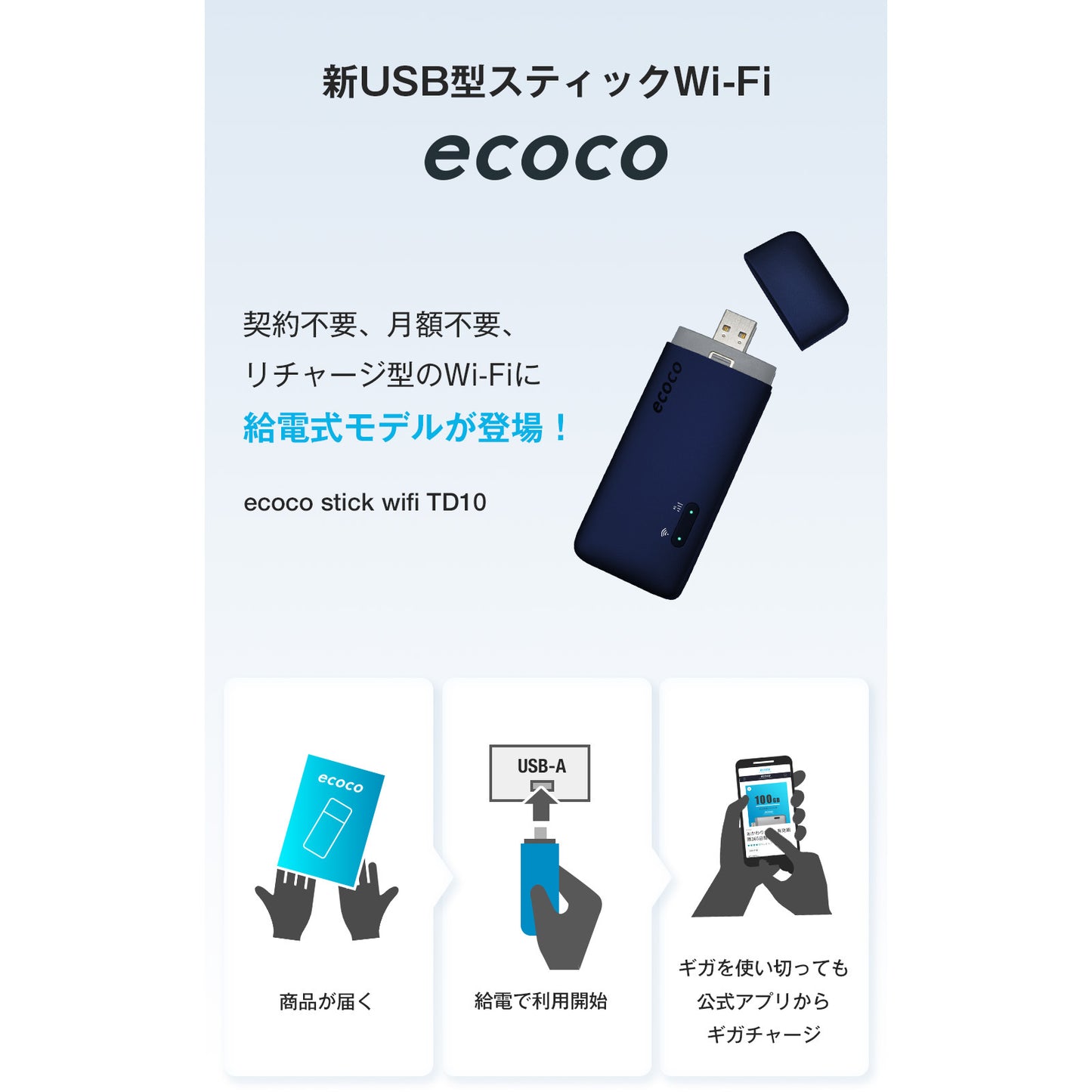 ecocoスティックWi-Fi　端末のみ