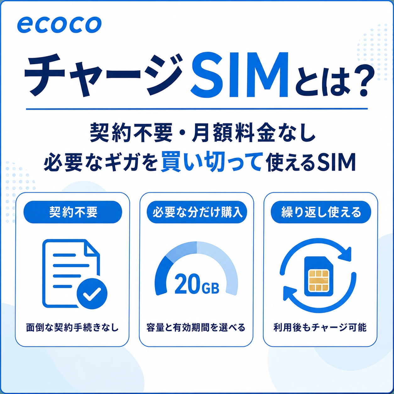 【キャンペーン】ecoco チャージSIM eSIM