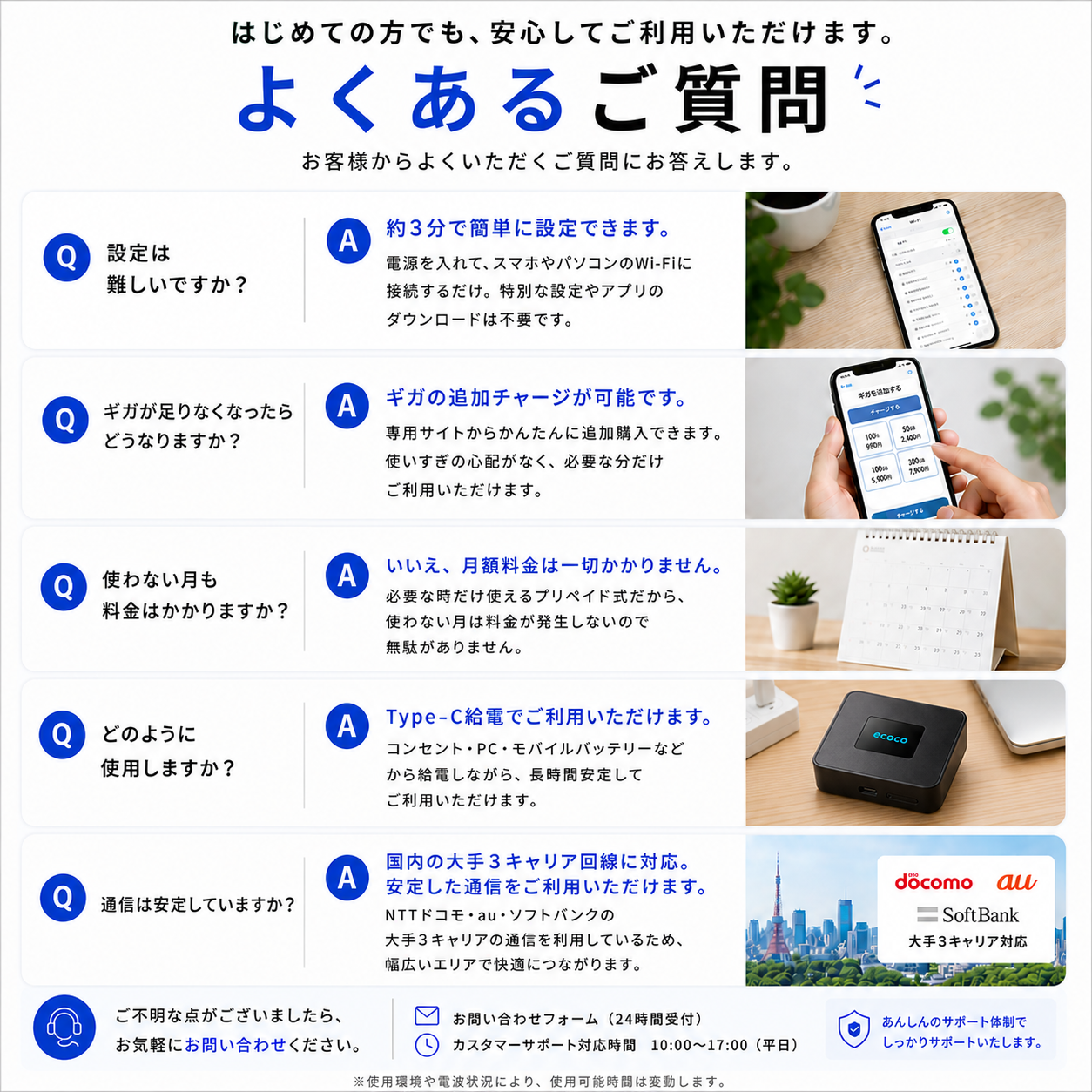 ecoco TD20　給電型ポケットWi-Fi