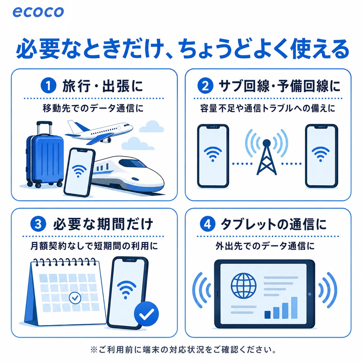 【キャンペーン】ecoco チャージSIM eSIM