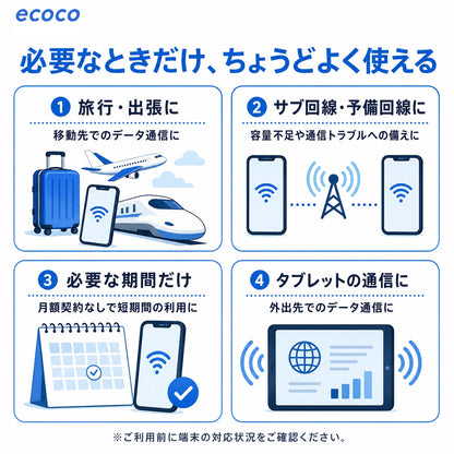 【キャンペーン】ecoco チャージSIM eSIM