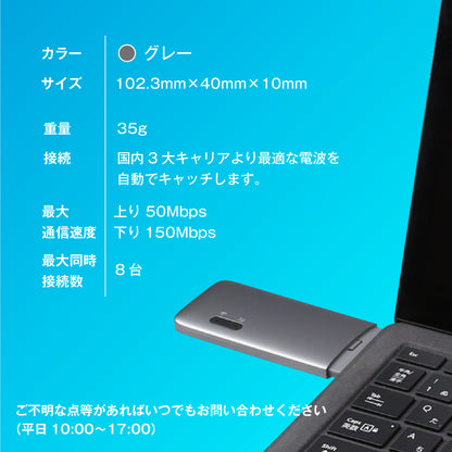 ecocoスティックWi-Fi　有効期限1年間