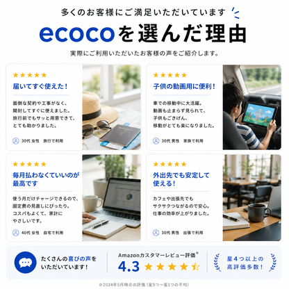 ecoco T9 充電型ポケットWi-Fi
