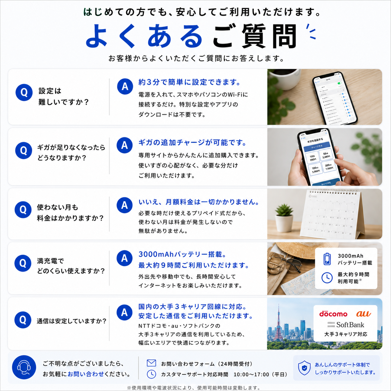 ecoco t9 充電型ポケットwi-fi