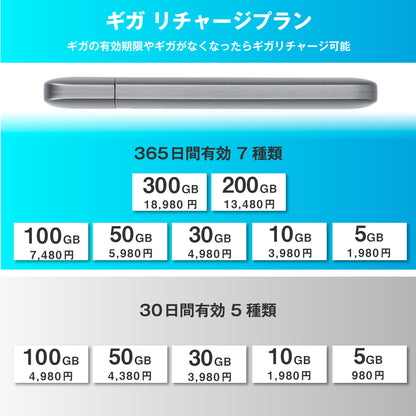 ecocoスティックWi-Fi　有効期限1年間