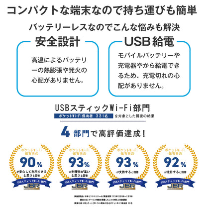 ecocoスティックWi-Fi　有効期限1年間