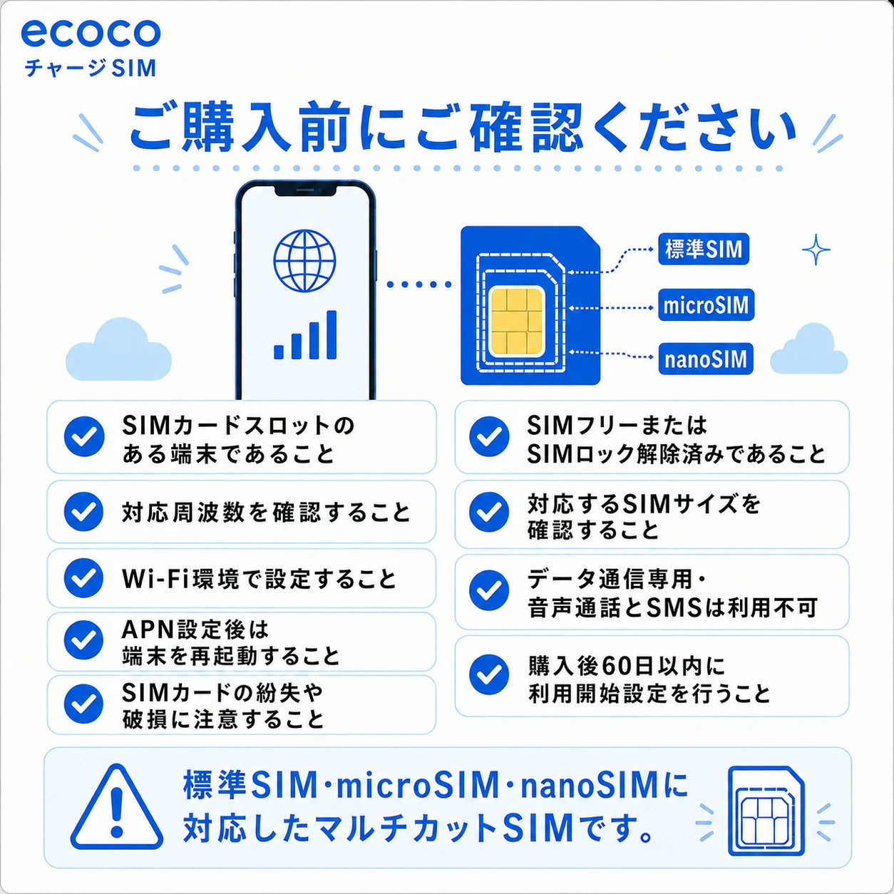 【キャンペーン】ecoco チャージSIM SIMカード