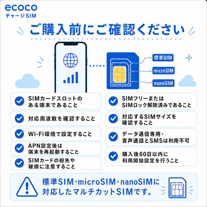 【キャンペーン】ecoco チャージSIM SIMカード