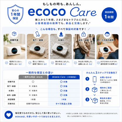 ecoco T9 充電型ポケットWi-Fi