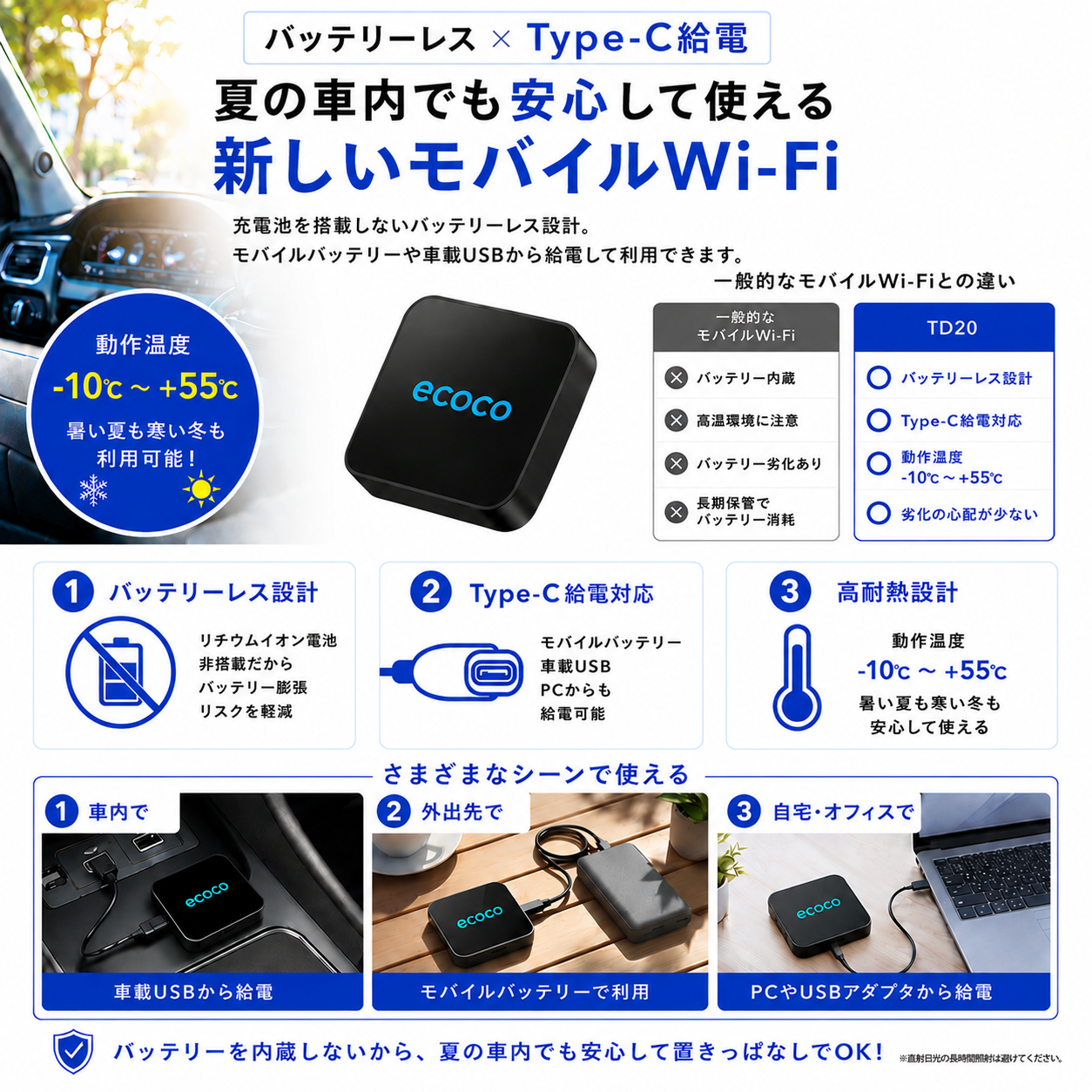 ecoco TD20　給電型ポケットWi-Fi