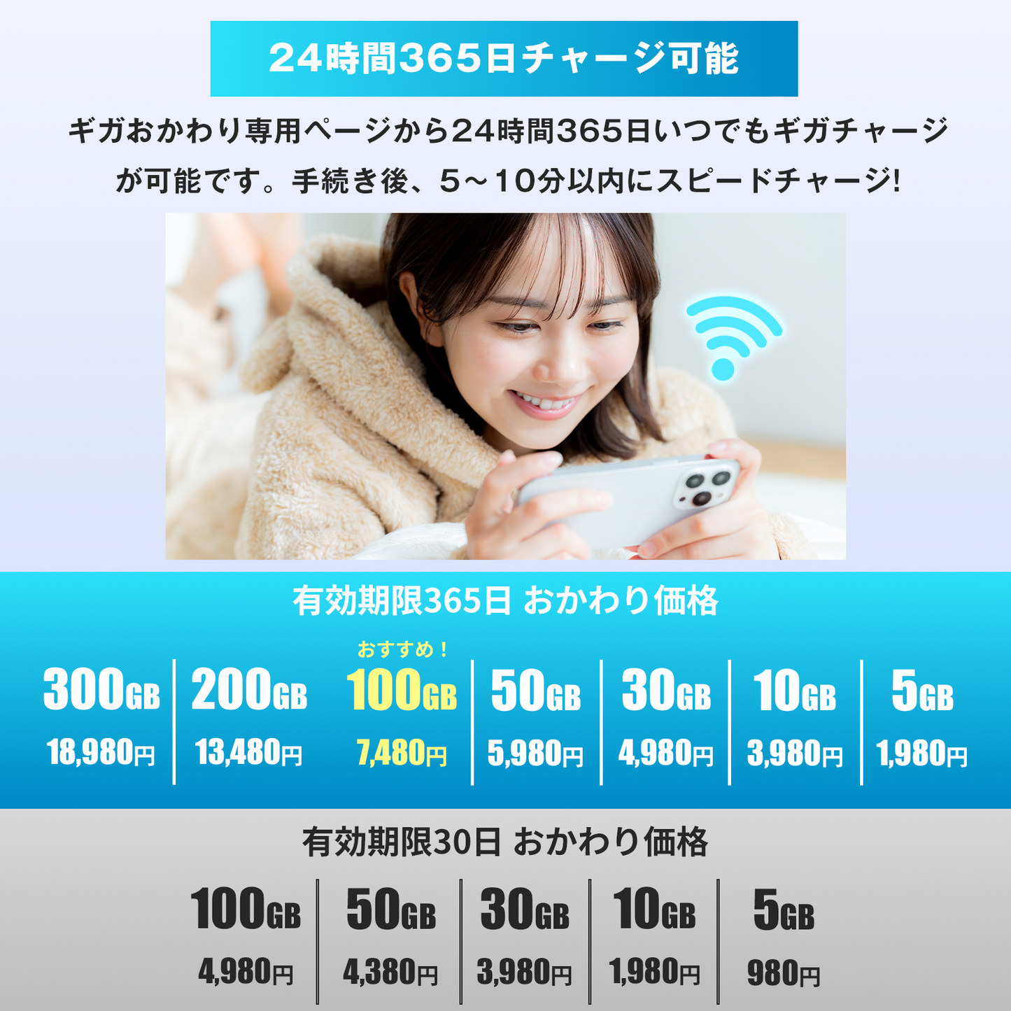 ecoco T9 充電型ポケットWi-Fi