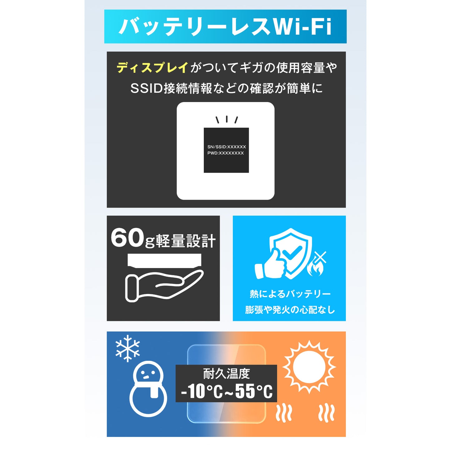 ecoco TD20　給電型ポケットWi-Fi