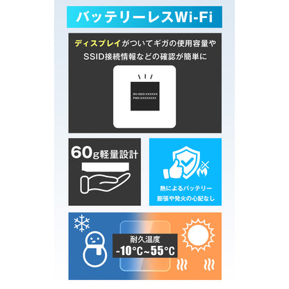 ecoco TD20　給電型ポケットWi-Fi