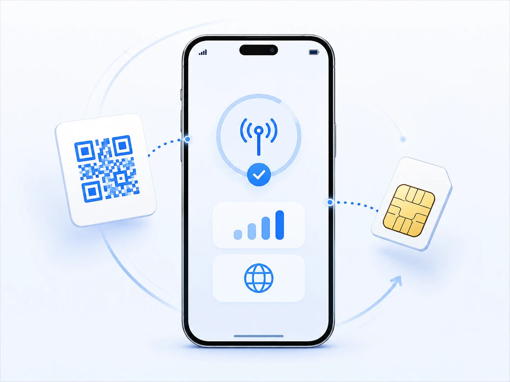 スマートフォンにeSIMのQRコードやSIMカードを設定する様子