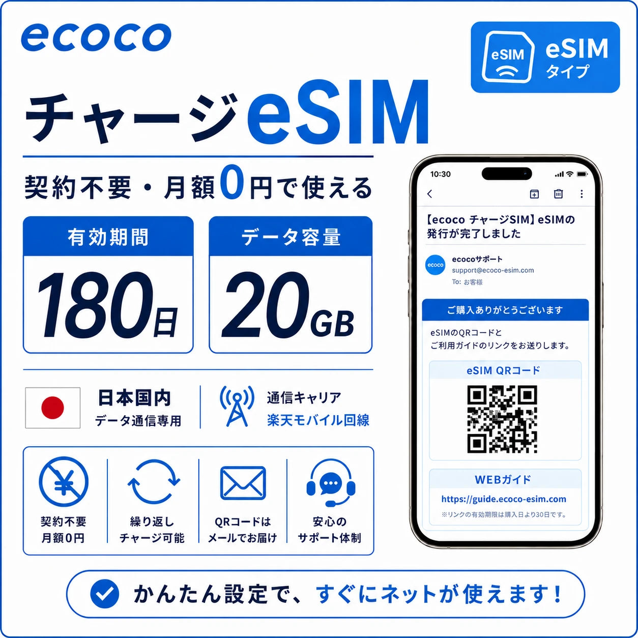 ecoco チャージSIM eSIM