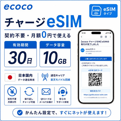 ecoco チャージSIM eSIM