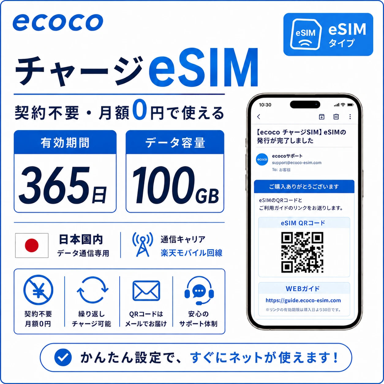 ecoco チャージSIM eSIM