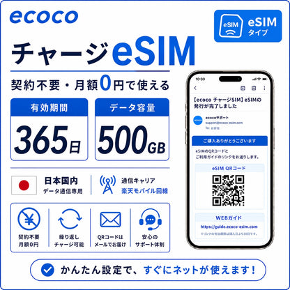 ecoco チャージSIM eSIM
