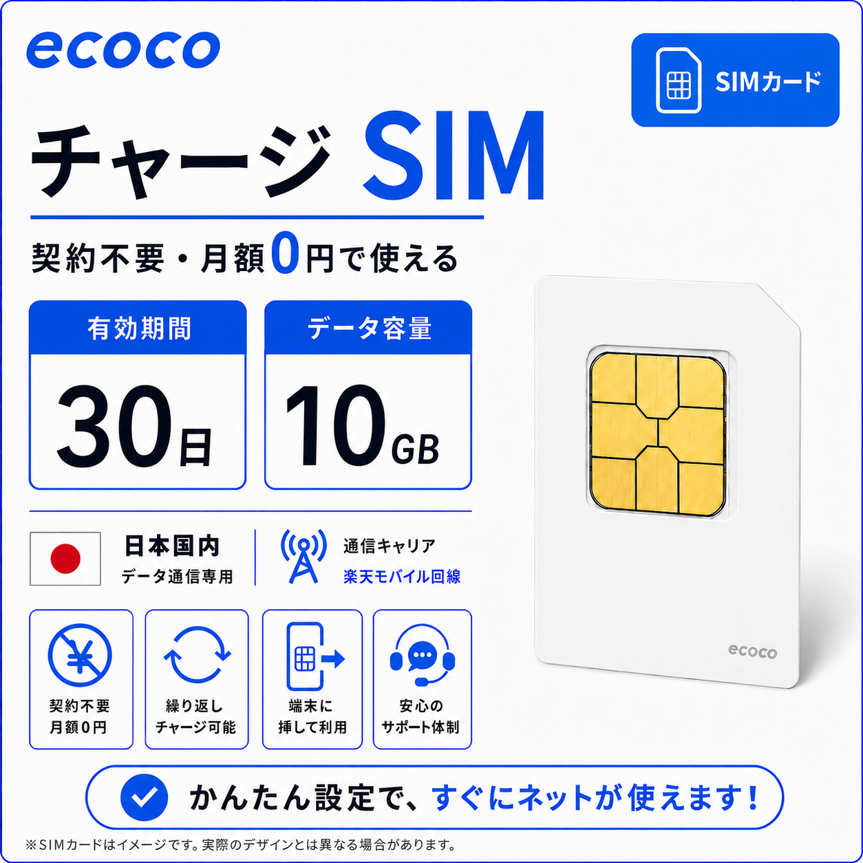 ecoco チャージSIM SIMカード