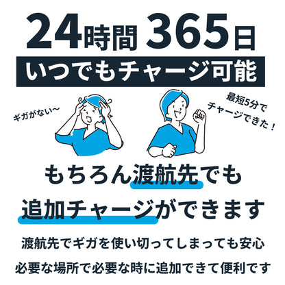中国おかわりギガ(VPN)※香港は含みません
