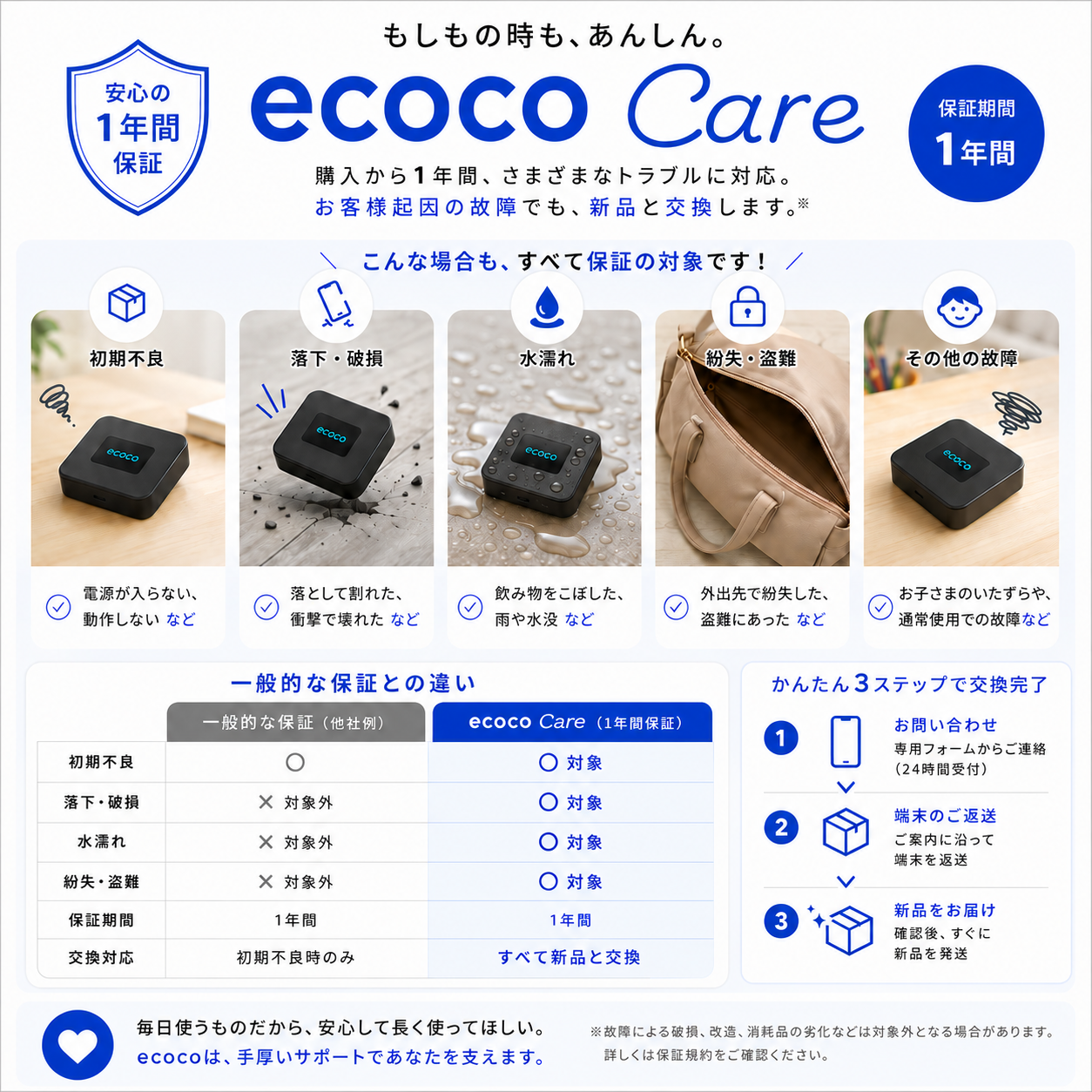 ecoco TD20　給電型ポケットWi-Fi