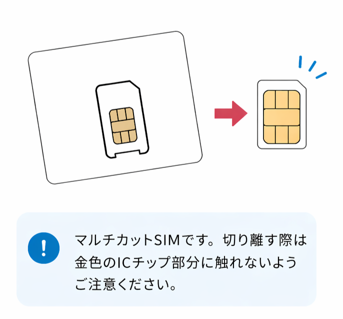 SIMカードを取り外す
