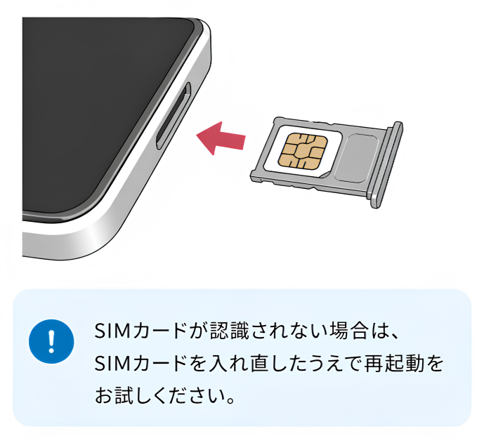 SIMカードを挿入する