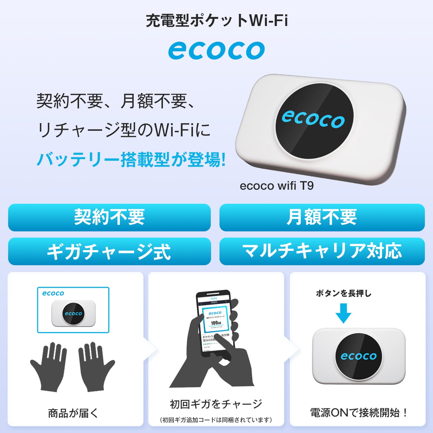 ecoco T9 充電型ポケットWi-Fi