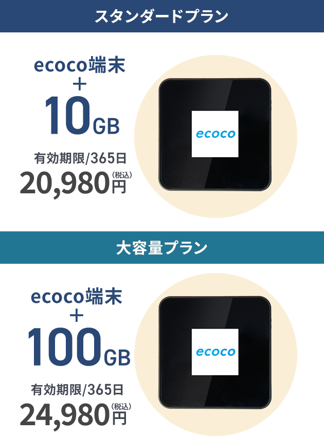 ecocotd20